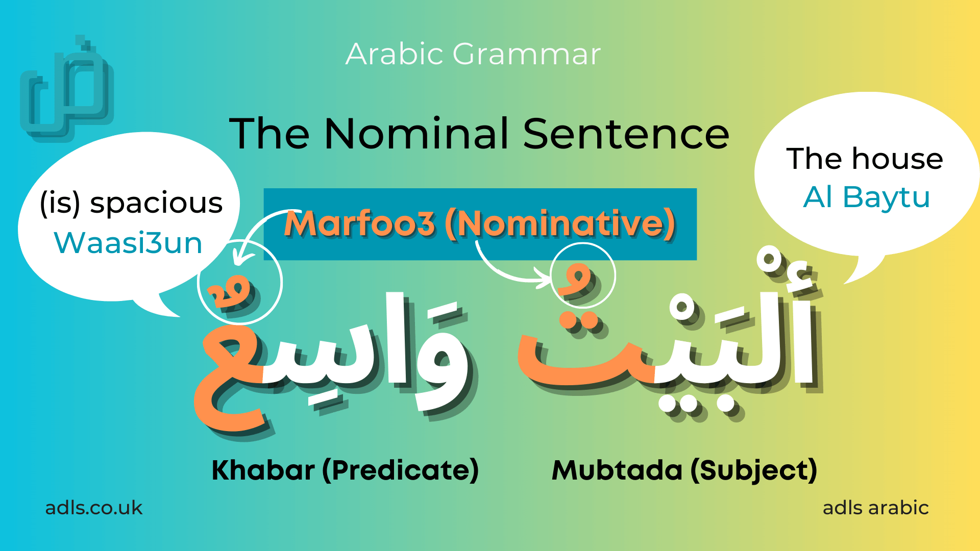 The Arabic Nominal Sentence