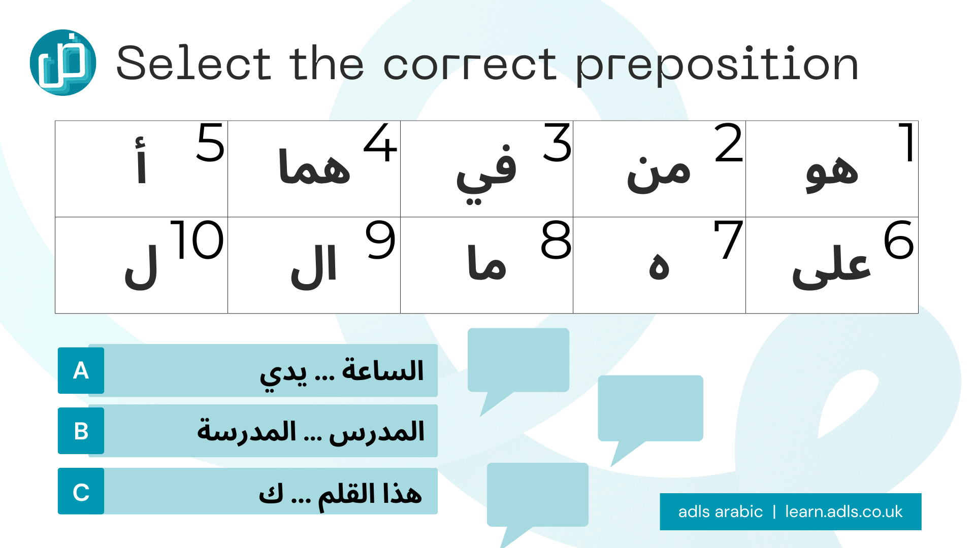 Gcse Arabic Prepositions Adls Arabic Gcse And Quran